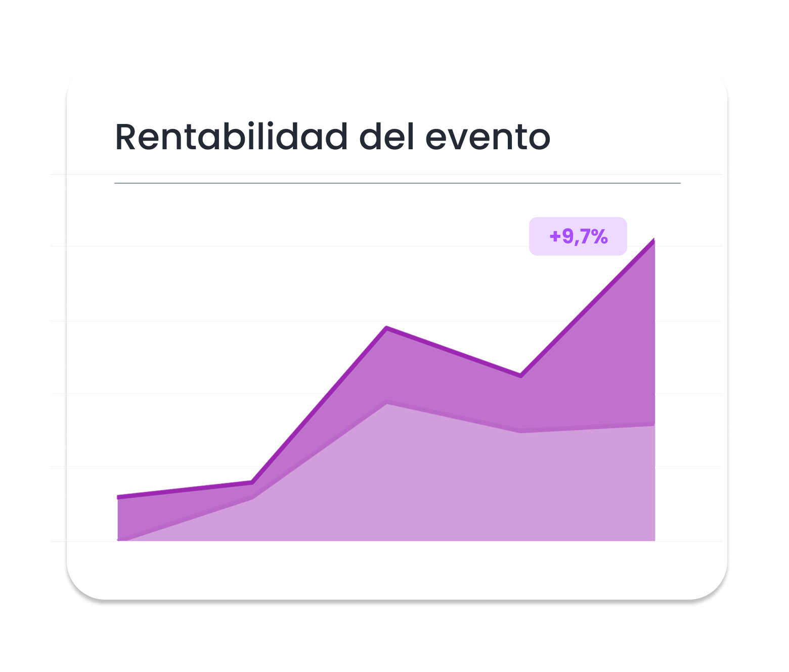 Chatbot de soporte para eventos
