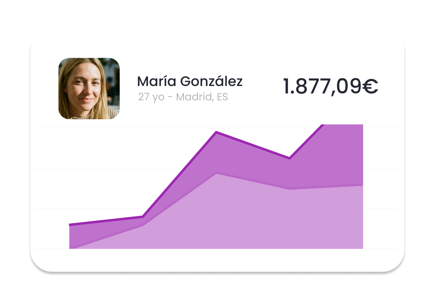 Notificaciones PUSH para eventos
